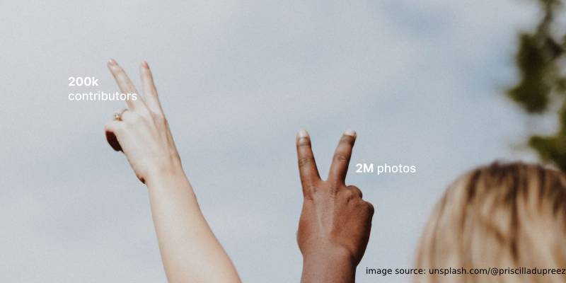 2M images Unsplash